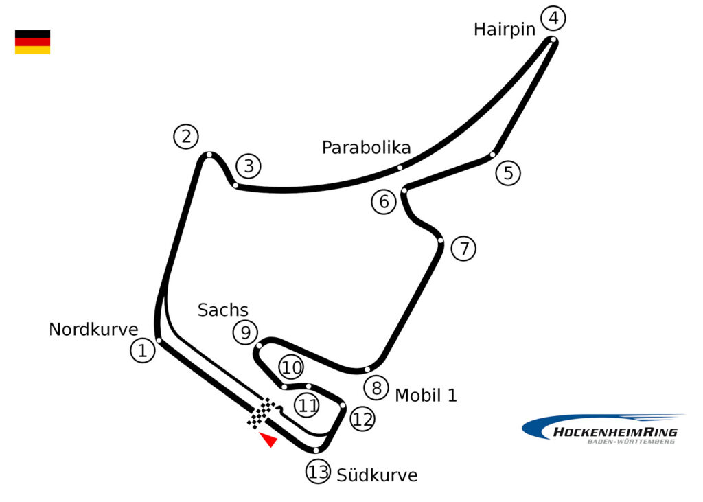 Tracé du circuit de Hockenhein - Circuit roulage moto