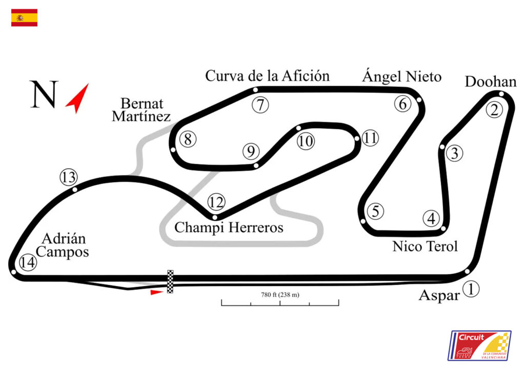 Tracé de Valencia - Circuit roulage moto