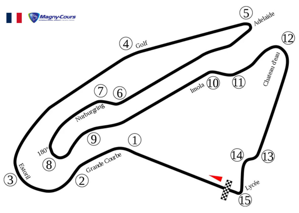Tracé du circuit de Magny Cours - trackdays moto