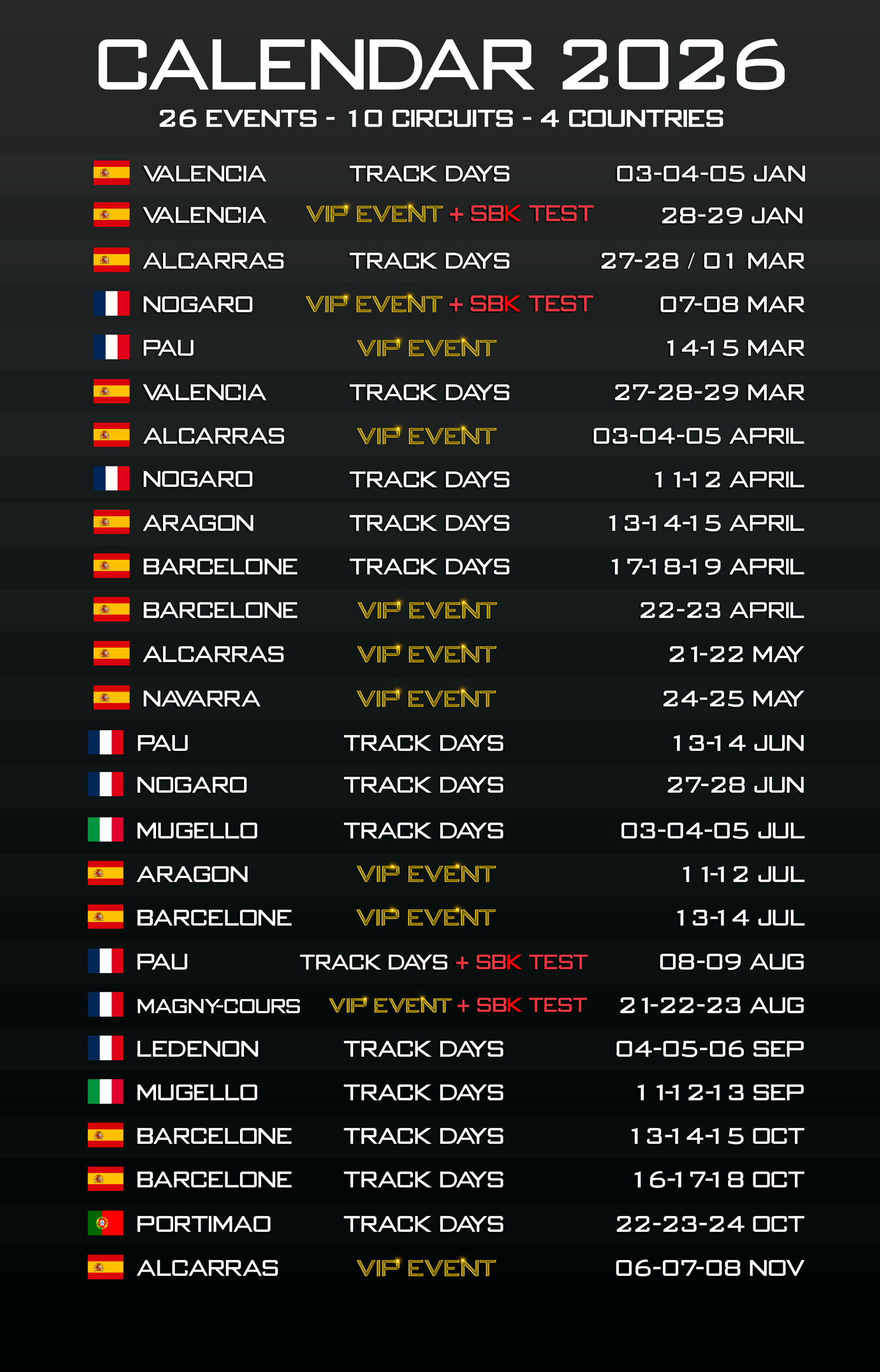 Calendrier de roulage moto 2026 - PPO Trackdays