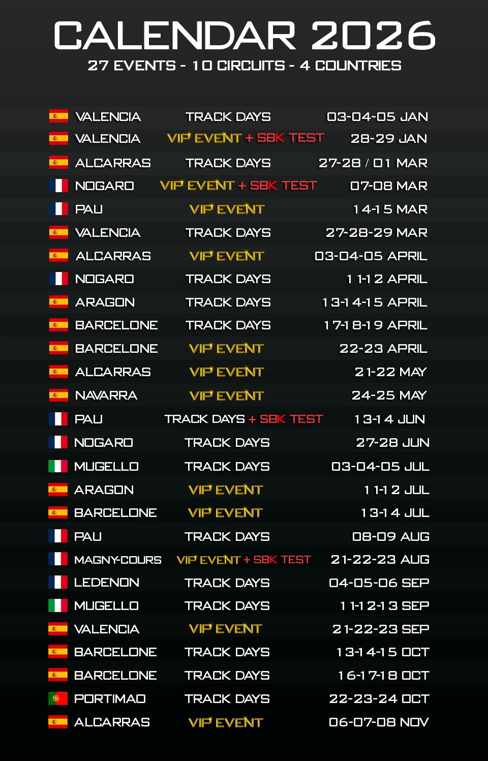 Calendrier de roulage moto 2026 - PPO Trackdays